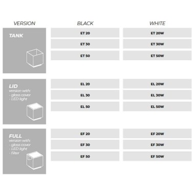 Newa Ego Full EF20W Colore bianco cm26,4x27,2x30,2h