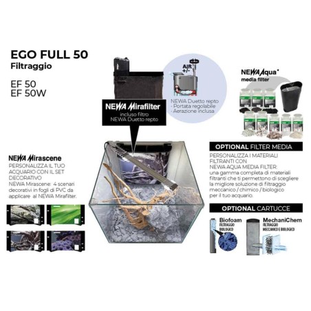 Newa Ego Full EF50 Colore nero cm35,8x36,5x39,5h -