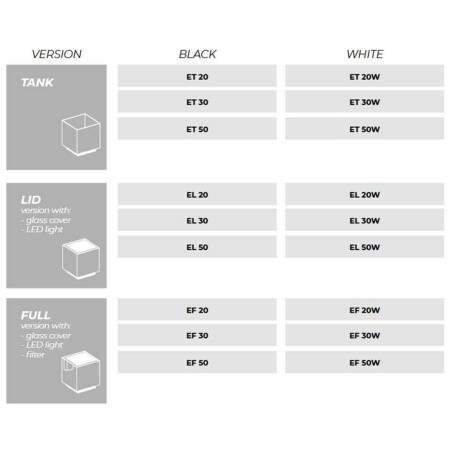 Newa Ego Full EF50W Colore bianco cm35,8x36,5x39,5h - acquario con i