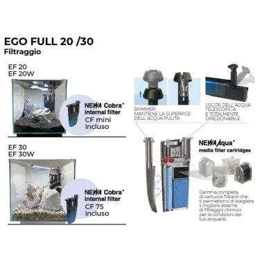 Newa Ego Full EF20 Colore nero cm26,4x27,2x30,2h
