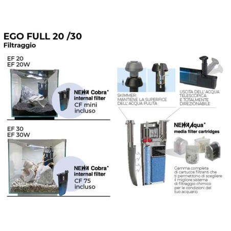 Newa Ego Full EF20 Colore nero cm26,4x27,2x30,2h