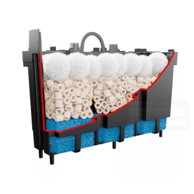Aquael FZN PRO 1000 - filtro esterno a zainetto per acquari fino a 200L