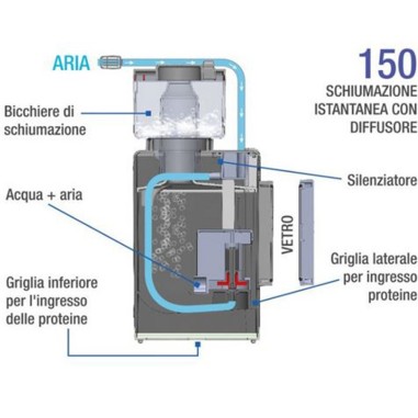 Sicce Shark Skimmer 150 - schiumatoio interno per acquari fino a 150 litri