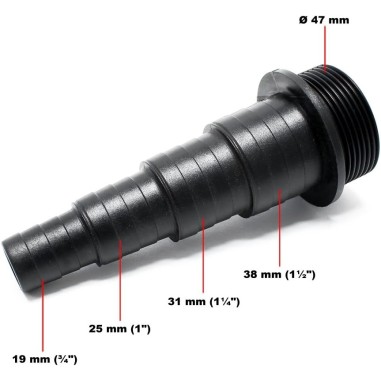 SunSun Vasca per cascata 75L - per ruscelli o...