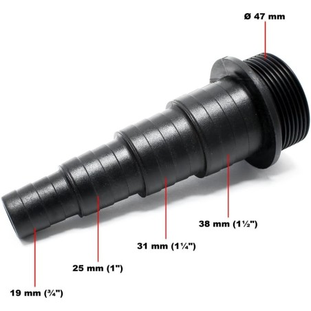 SunSun Vasca per cascata 75L - per ruscelli o cascate in laghetti ornamentali