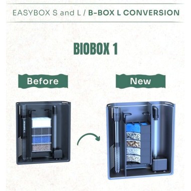 Aquatlantis Conversion Kit L per filtri BioBox...