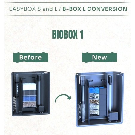 Aquatlantis Conversion Kit L per filtri BioBox 1, 2 e 3 a 7 postazioni