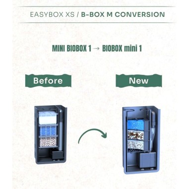 Aquatlantis Conversion Kit M per filtri BioBox...