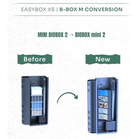 Aquatlantis Conversion Kit M per filtri BioBox Mini 1 e 2 a 5 postazioni