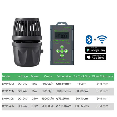 Jebao DMP - pompa di movimento WiFi/Bluetooth con sistema Wet/Dry