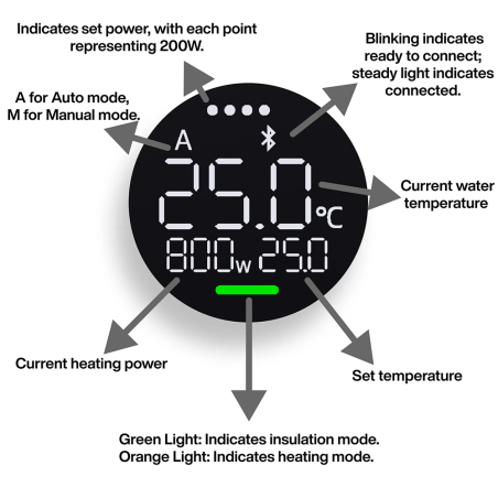 Chihiros Heater Pro - Riscaldatore Esterno Bluetooth