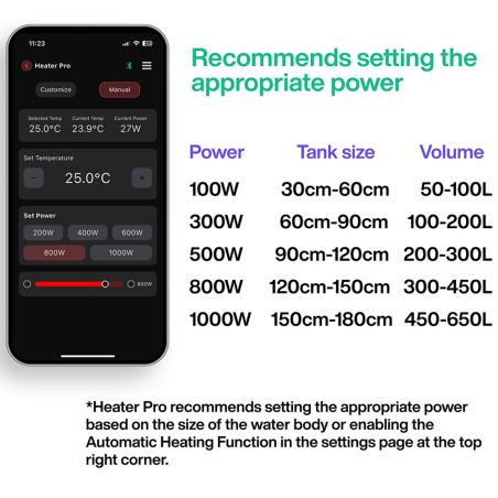 Chihiros Heater Pro - Riscaldatore Esterno Bluetooth
