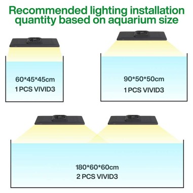 Chihiros WRGB Vivid III - plafoniera 180w con controllo via App per acquari piantumati