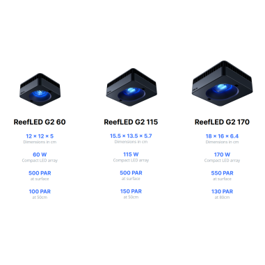 Red Sea Reef Led G2 - plafoniera Wi-Fi per...