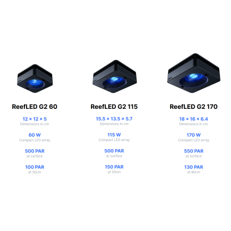 Red Sea Reef Led G2 - plafoniera Wi-Fi per acquari marini