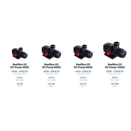 Red Sea ReefRun G2 - pompa di risalita elettronica per acquari marini