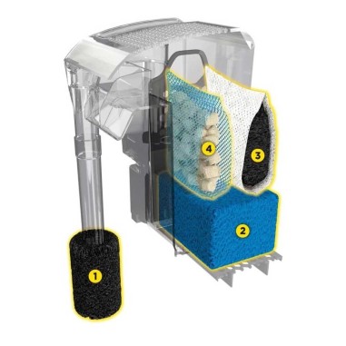 Askoll Fluval Aqua Clear - filtro esterno a...