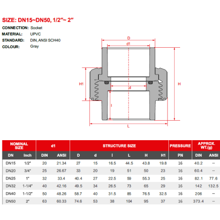 PVC Bocchettone FF ad incollaggio - Diametro 32