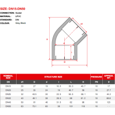PVC Gomito 45° FF ad incollaggio Diametro 32 2