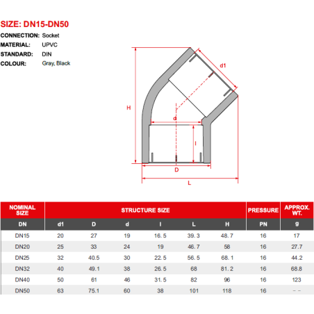 PVC Gomito 45° FF ad incollaggio Diametro 40