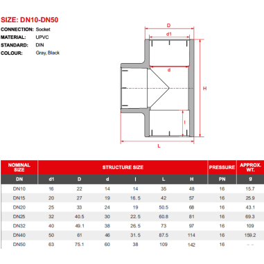 PVC Raccordo a T - FFF ad incollaggio - Ø 50