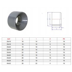 PVC Bussola riduzione ad incollaggio - diametro da 40 a 25mm 2