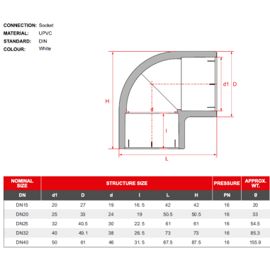 Aquariumline Gomito 90° in PVC bianco ad...
