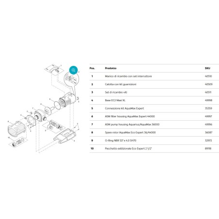 Oase Aquamax Eco Expert 36000 - pompa di risalita per filtri e ruscelli per laghetti