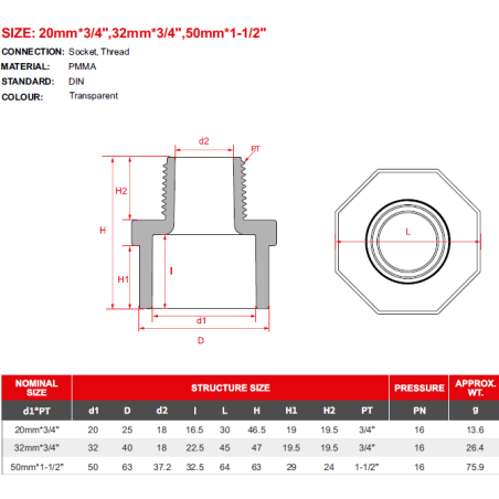 Aquariumline Riduzione Nipplo maschio 3/4" in acrilico trasparente Ø20mm