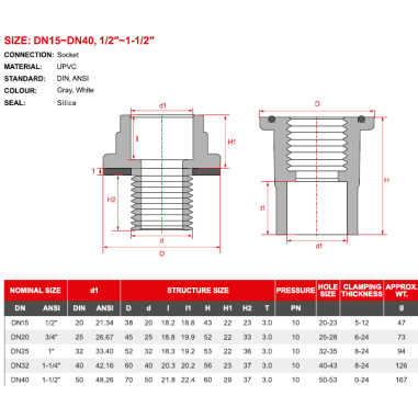 Aquariumline Attacco Serbatoio Bulkhead colore...