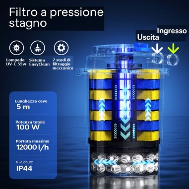SunSun CPA-30000 - filtro pressurizzato con UV...