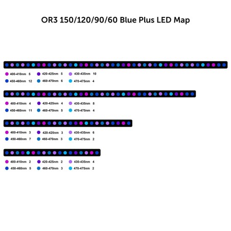 Orphek OR3 90 Blue Plus 40w - plafoniera LED per acquari marini Orphek OR3 90 Blue Plus 40w - plafoniera LED per acquari marini
