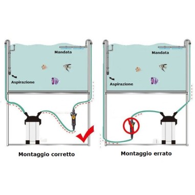 SunSun EH-500 - Riscaldatore esterno per...