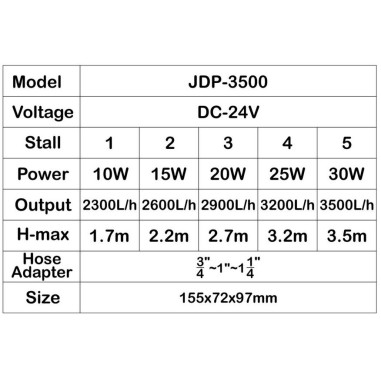 SunSun JDP 3500 L/h - pompa di risalita DC 24V...