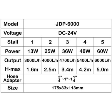 SunSun JDP 6000 L/h - pompa di risalita DC 24V...
