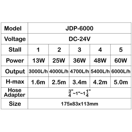 SunSun JDP 6000 L/h - pompa di risalita DC 24V elettronica per uso immerso ed emerso