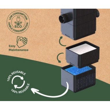Aquatlantis Bio Filter 200 - filtro interno...