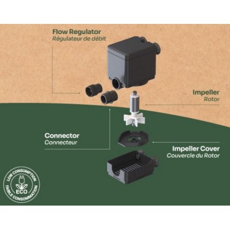 Aquatlantis Bio Filter 300 - filtro interno modulare per acquari fino a 80