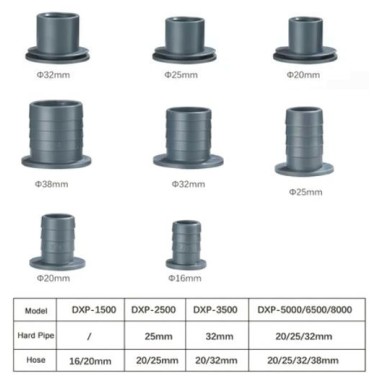 Jebao DXP-6500M - pompa di risalita compatta...