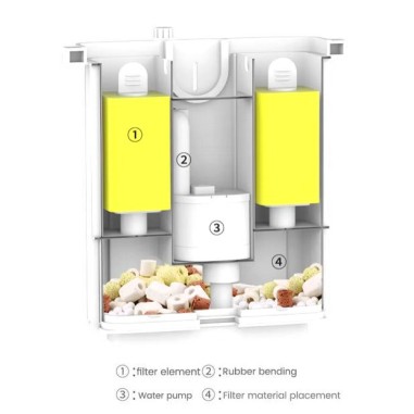 SunSun HSD-300 - acquario aperto 8,5L...