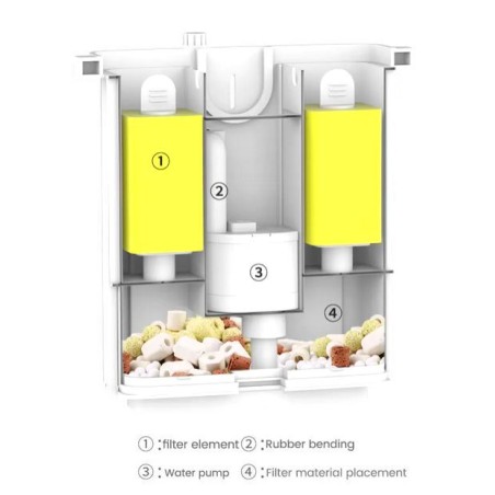 SunSun HSD-300 - acquario aperto 8,5L cm29,5x20x21,5h con filtro e illuminazione LED