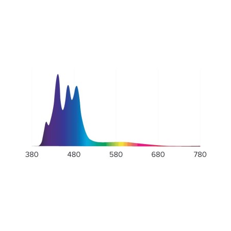 AquaIllumination Hydra Edge 68HD - plafoniera LED per acquari marini