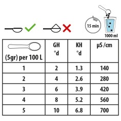 Easy-Life OsmoVital 1000gr - integratore KH e Gh per... 2