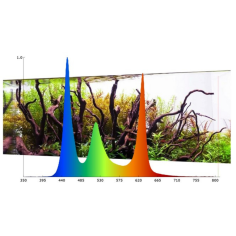 Micmol G2 FELIX 1500 Fresh 75 watt - per acquari d’acqua... 2