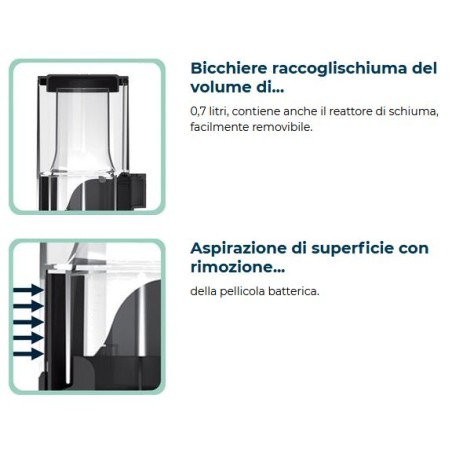 Tunze Comline Skimmer 9012 DC Hub Edition - Schiumatoio interno con controllo DC