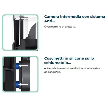 Tunze Comline Skimmer 9012 DC Hub Edition - Schiumatoio interno con controllo DC