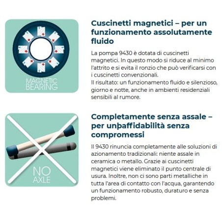 Tunze DOC Skimmer 9430 Hub Edition - schiumatoio per acquari fino a 3500 litri