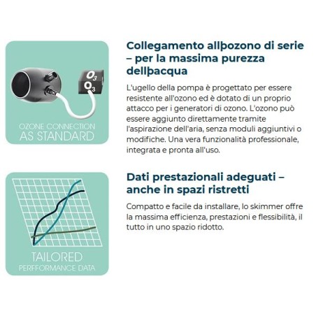 Tunze DOC Skimmer 9430 Hub Edition - schiumatoio per acquari fino a 3500 litri