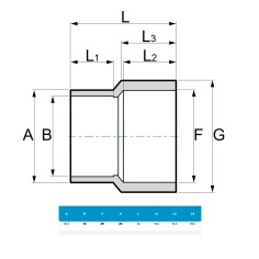 PVC Manicotto Ridotto ad incollaggio - diametro 25/20-16 2