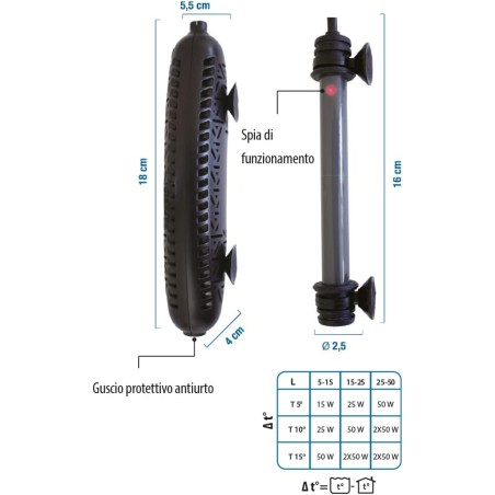 Amtra Klima Nano Preset 25w - riscaldatore presettato 25°C per acquari e paludari